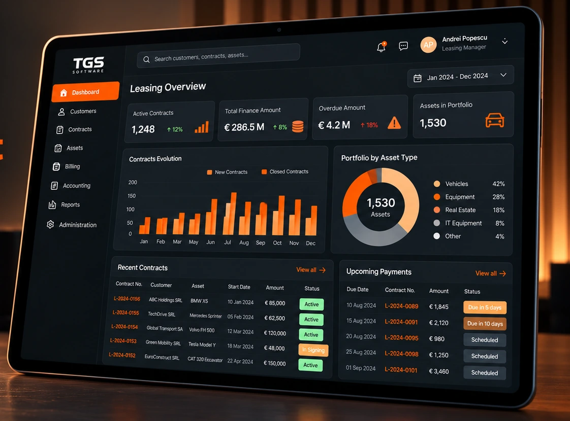 Four-panel leasing operations overview featuring contract management, portfolio monitoring, billing and IFRS 9 accounting, with fictional figures